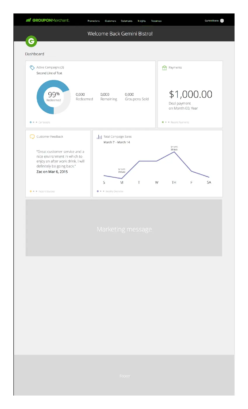 The redesigned Merchant Center dashboard