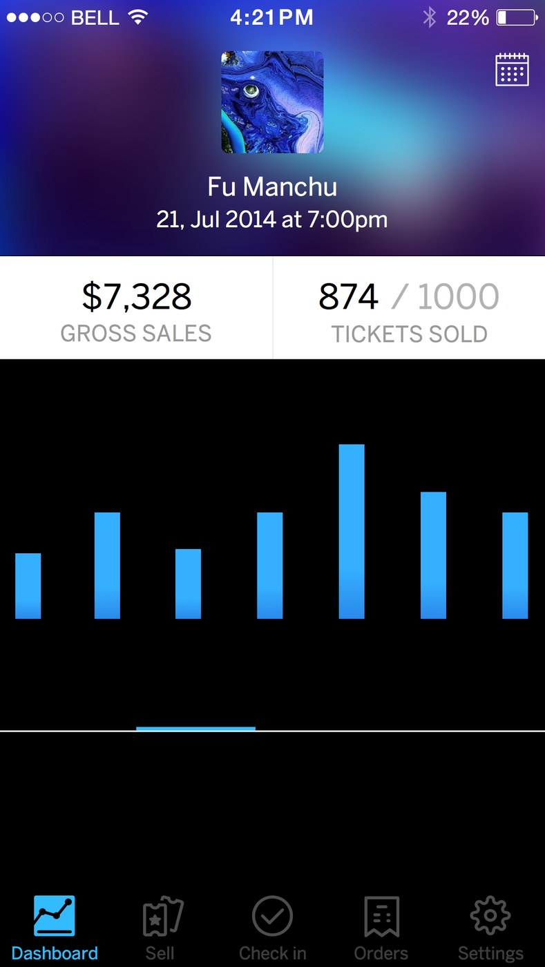 Organizer app: live event dashboard with gross sales, tickets sold, and an hourly sales chart